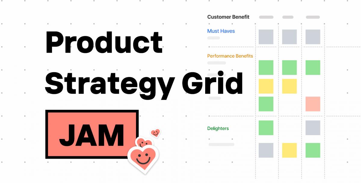 ? Product Strategy Grid FigJam Template