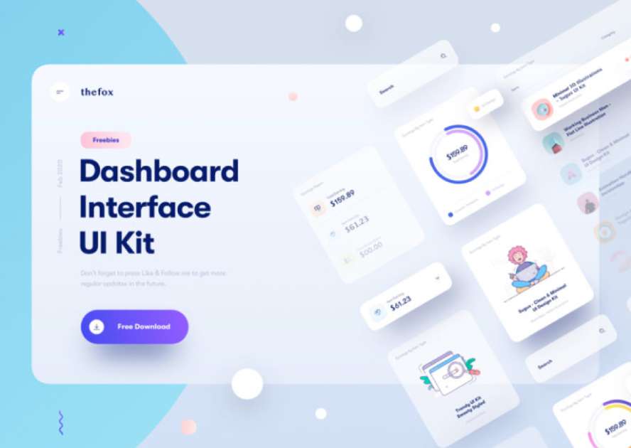 Dashboard Interface UI Kit for Sketch
