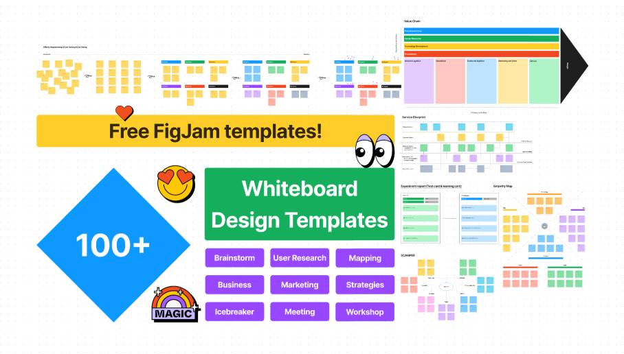 100+ Whiteboard Design Templates - FigJam