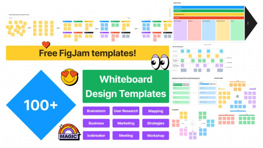 100+ Whiteboard Design Templates - FigJam