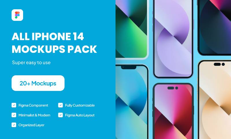 20+ iPhone 14 Mockups Figma Template