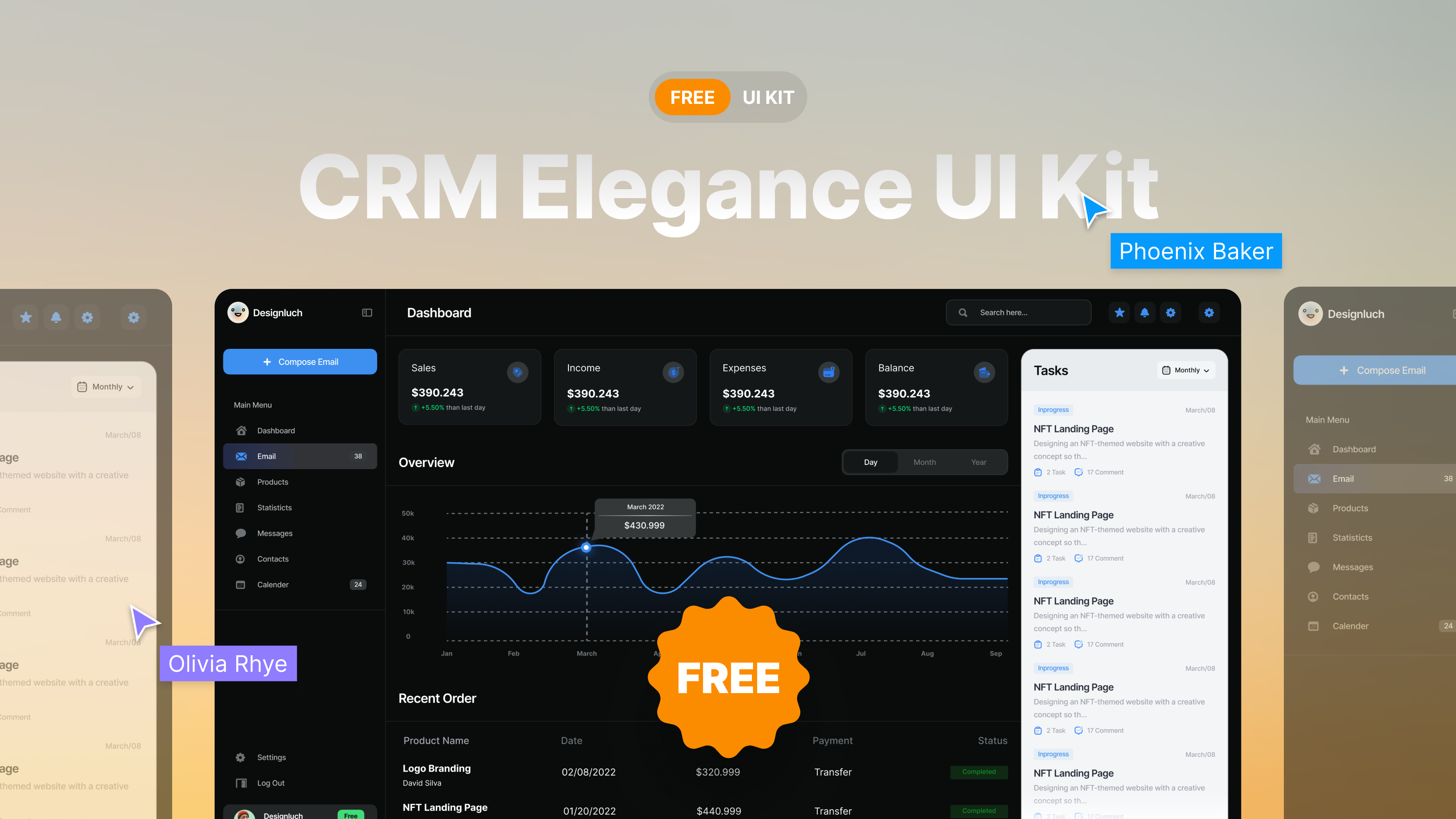 Transform Your SaaS CRM - Elevate with Elegance