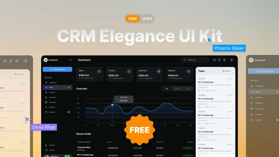 Transform Your SaaS CRM - Elevate with Elegance