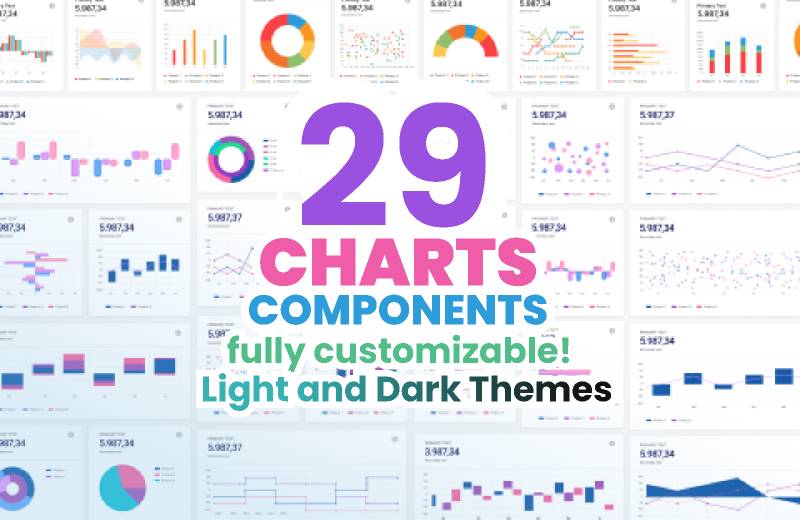 29 Charts Figma UI Components