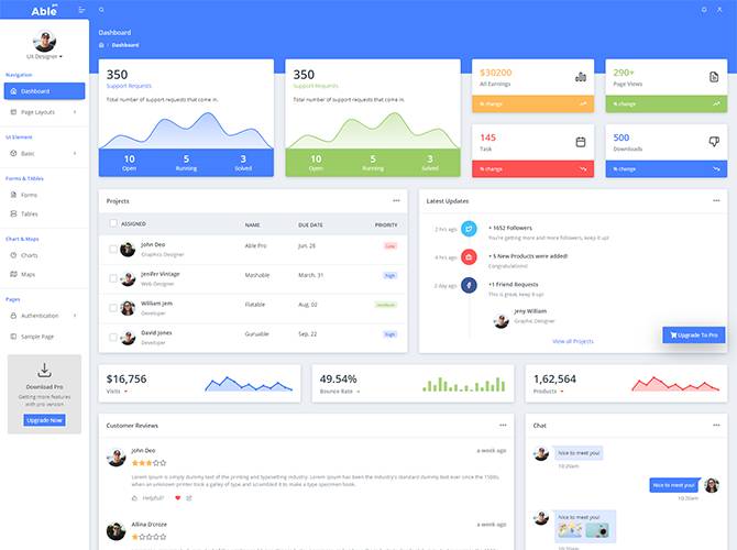 Able Pro Angular 9 Admin Dashboard