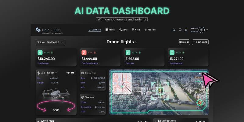 AI Data Dashboard figma templates