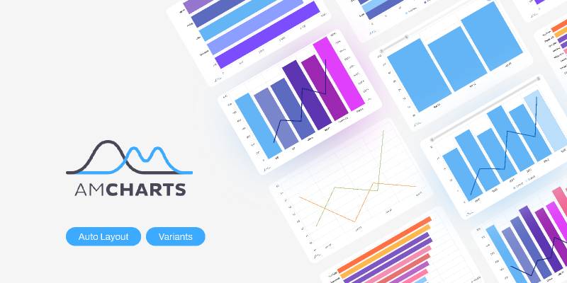 amCharts Figma Chart Ui Kit