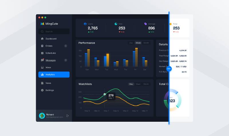 Analytics Dashboard Dark Mode - MingCute