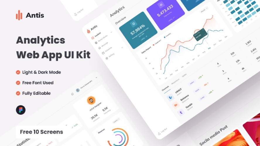 Analytics Web App UI Kit Figma Website Template