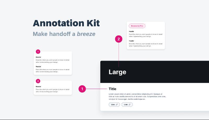 Annotation Kit Figma Ui kit