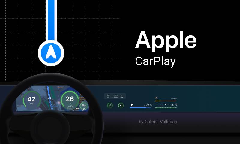 Apple CarPlay (iOS 16) Figma Ui Kit