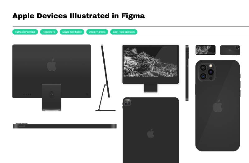 Apple Devices Figma Illustrations Mockup