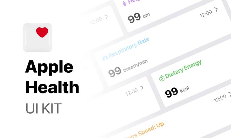 Apple Health Figma UI Kit