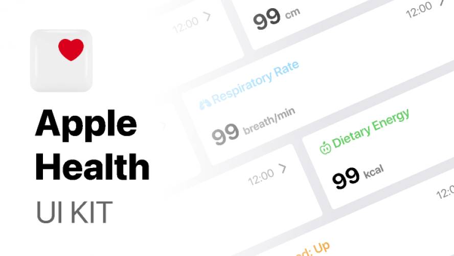 Apple Health Figma UI Kit