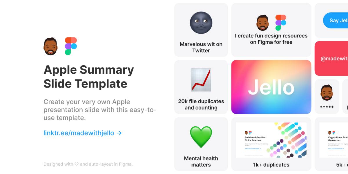 Apple Summary Slide Template Figma Presentation
