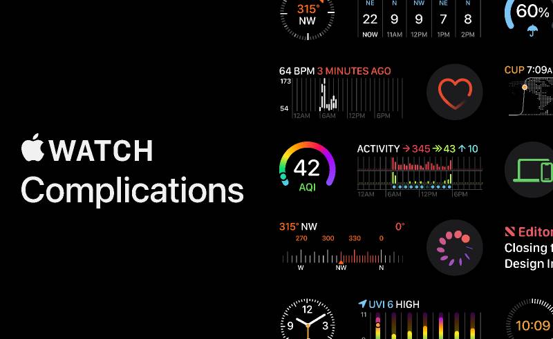 Apple Watch Complications Figma Resource