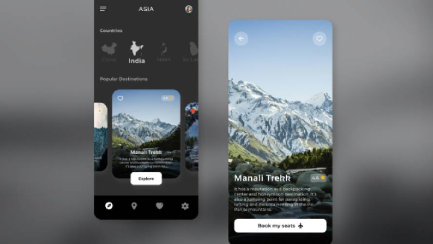 Asia Travel App Figma Mobile Template