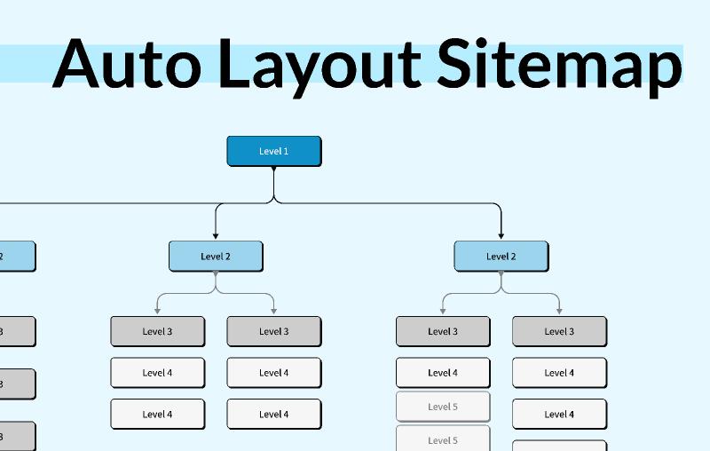 Auto Layout Sitemap Figma