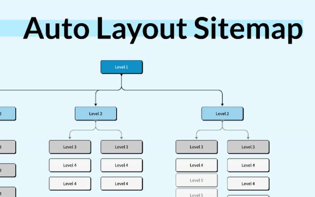 Auto Layout Sitemap Figma
