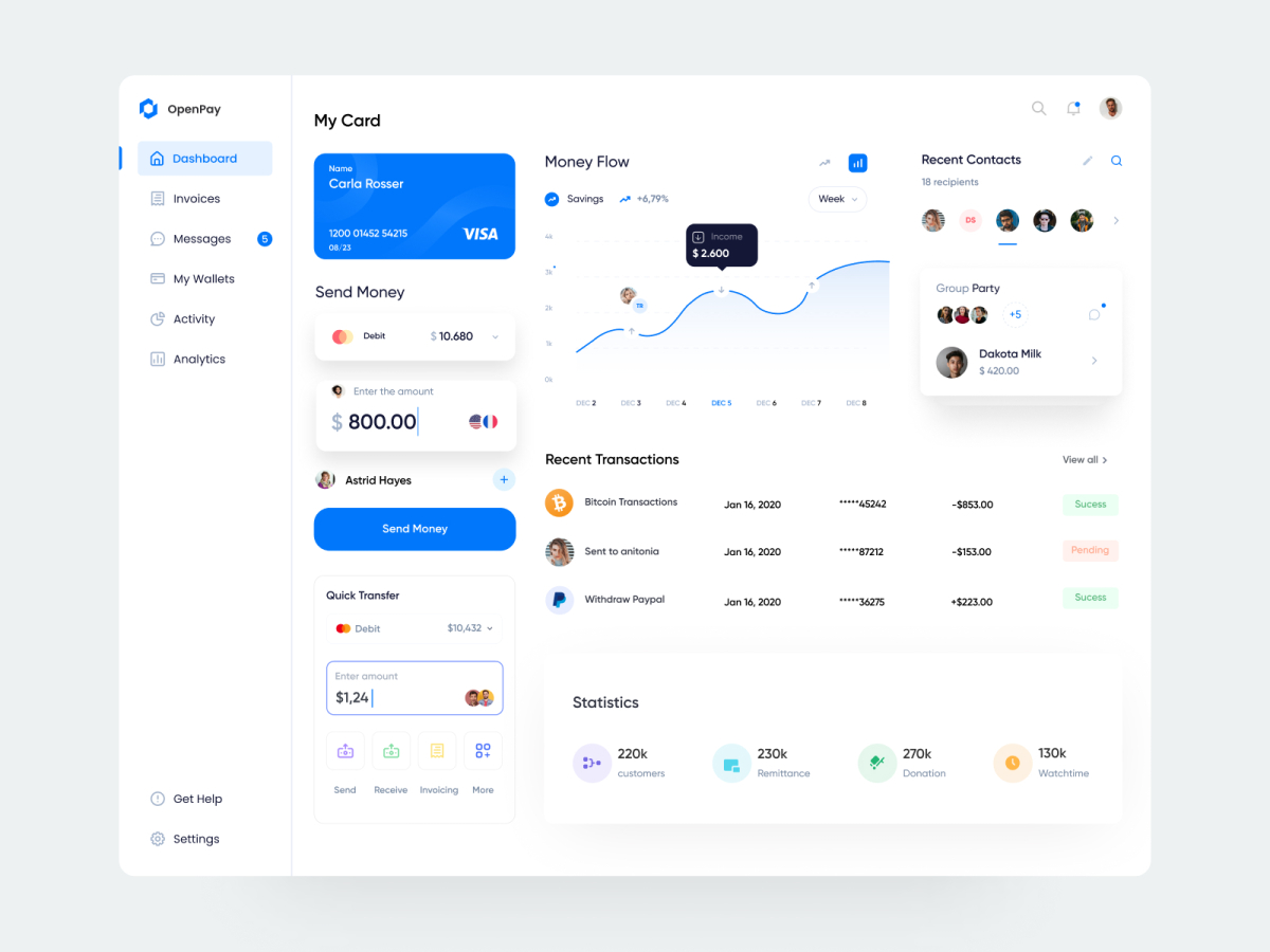 Banking App Dashboard