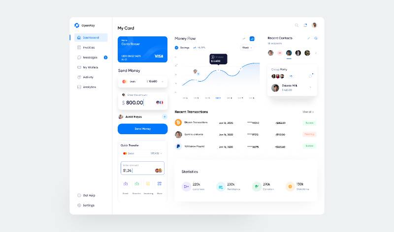 Banking Dashboad Design Figma Template