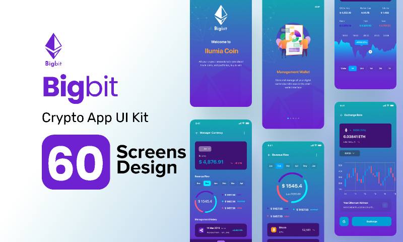 Bigbit Crypto App Ui Kit Figma Template