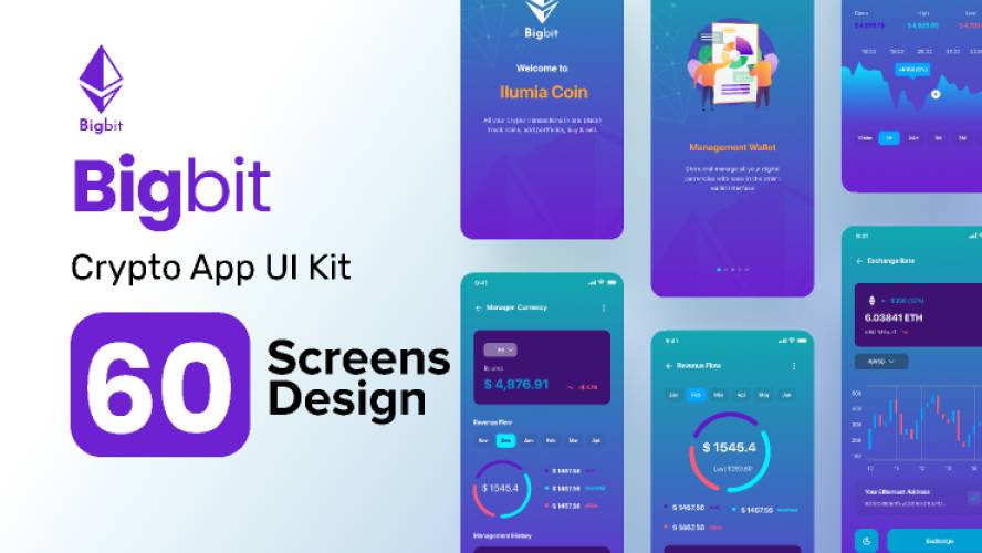 Bigbit Crypto App Ui Kit Figma Template