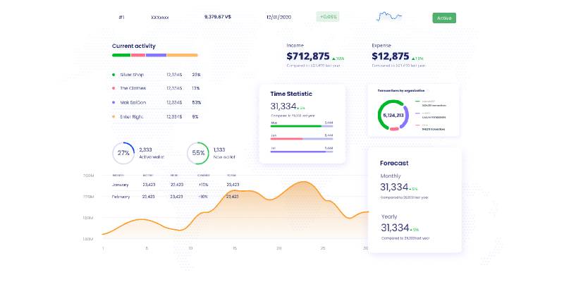 Blockchain components free figma