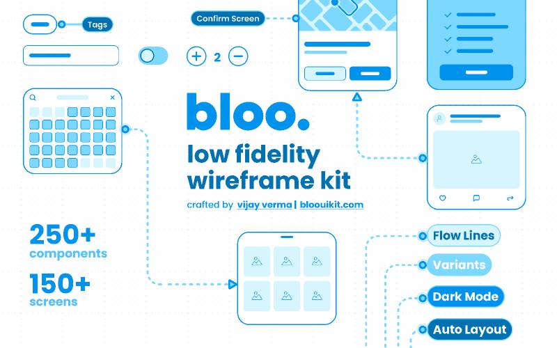 Bloo Lo-Fi Wireframe Kit figma