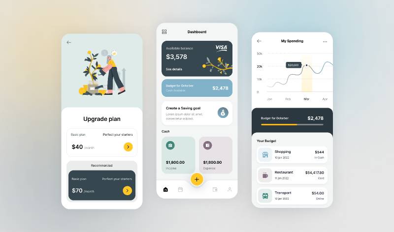 Budget planer app & Figma Finance App