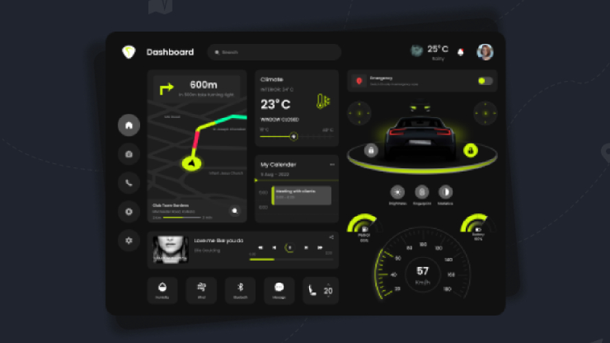 Car Assistant Dashboard Figma Free Template
