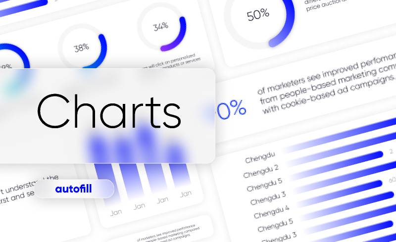 chart layouts figma free ui kit