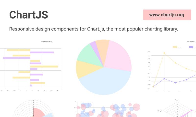 ChartJS 2 - Responsive graphs chart Figma Ui Kit