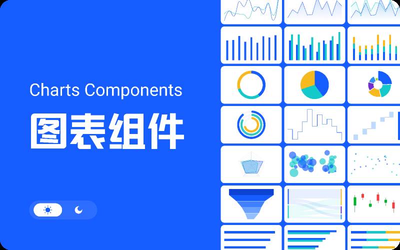 Charts Components - Figma Material Design