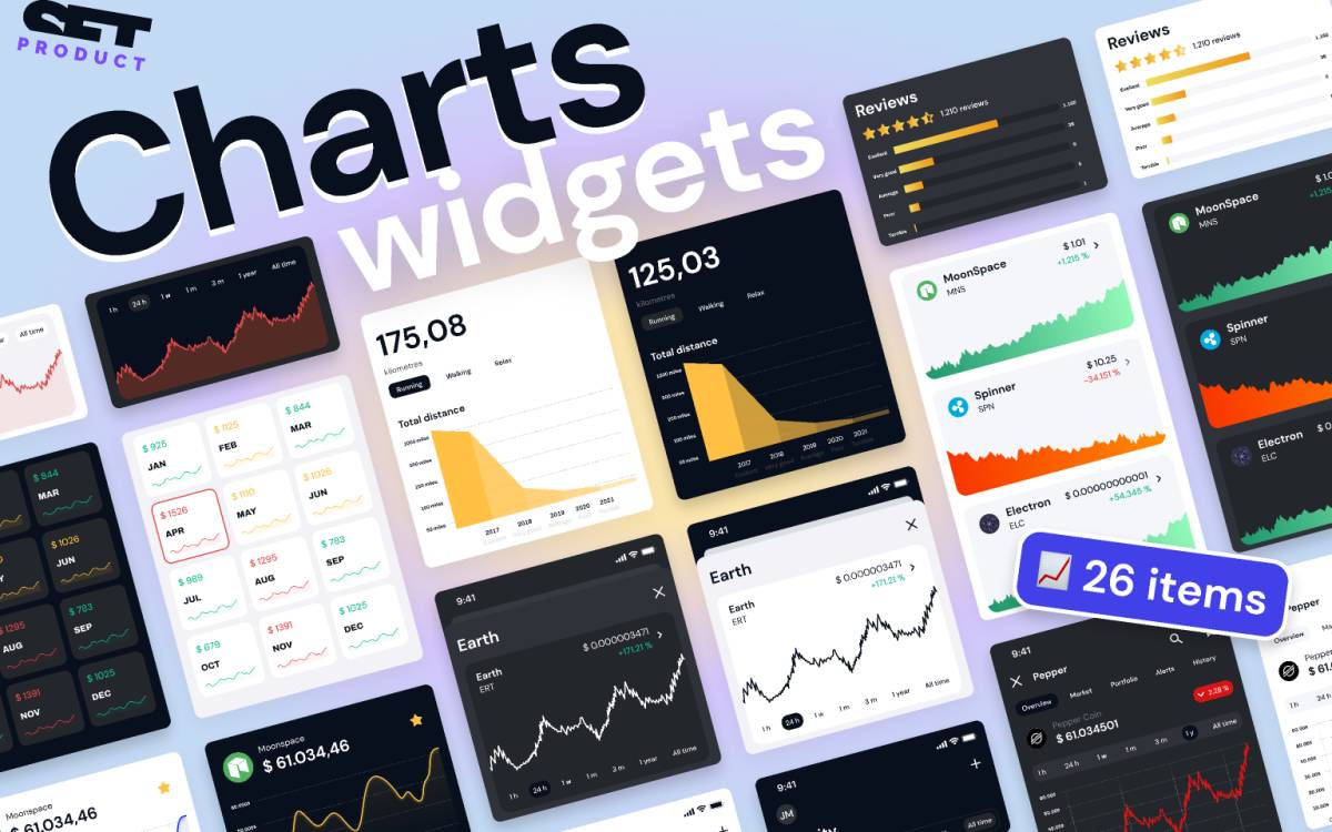 Charts design widgets figma ui kit