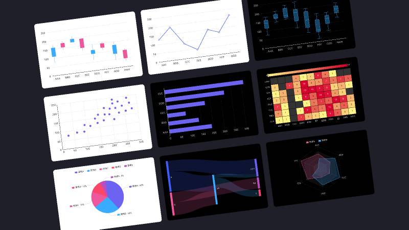 Charts Figma Ui Kit | UI4Free