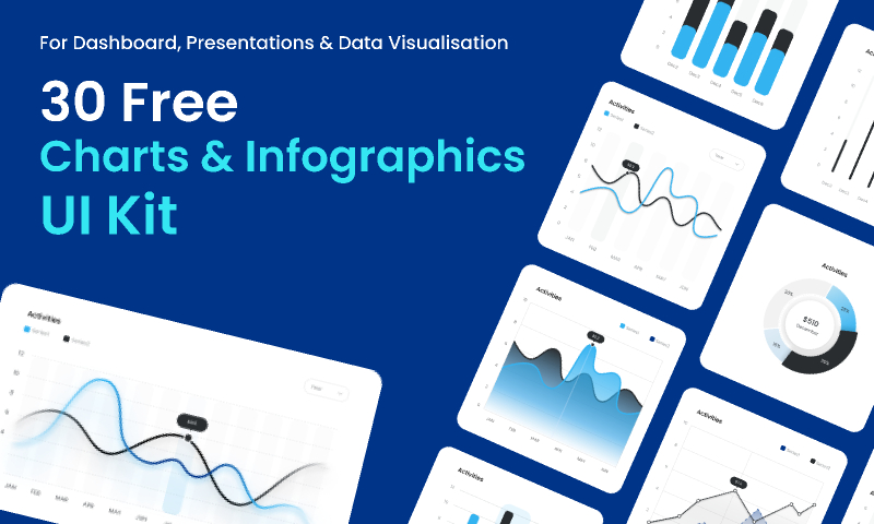 Charts UI KIT Figma Template