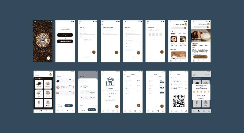 Christopher's Coffee Figma Mobile Ui Kit