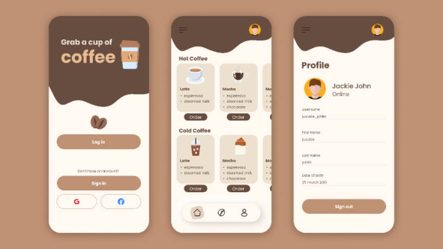Coffe shop App - Figma Mobile Template