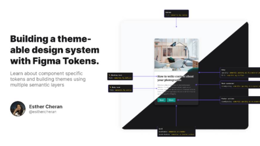 Component Tokens & Themes Example Figma Design