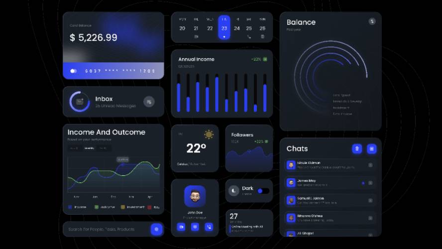 Components Figma Ui Kit