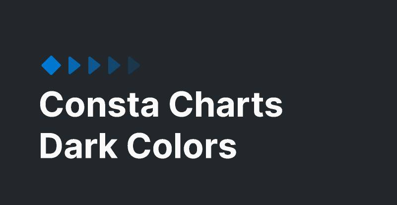 Consta Charts Dark Colors Figma Free Download