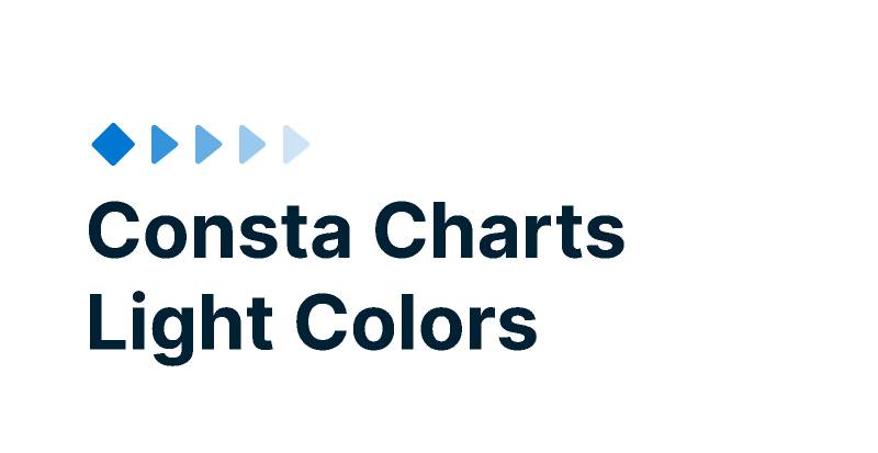 Consta Charts Light Colors Figma Free Download
