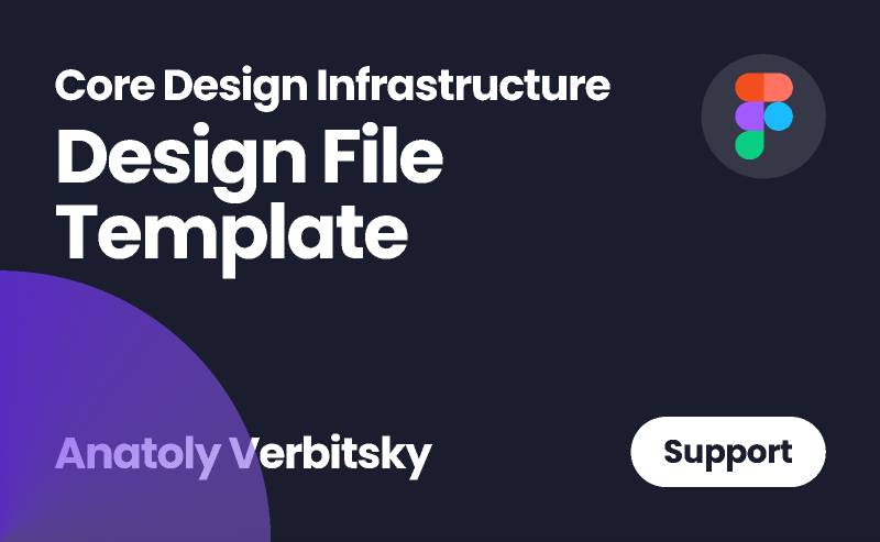 Core - Design File Figma Template