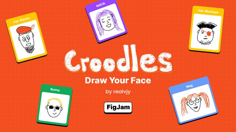 Croodles - Doodle your face figjam templates