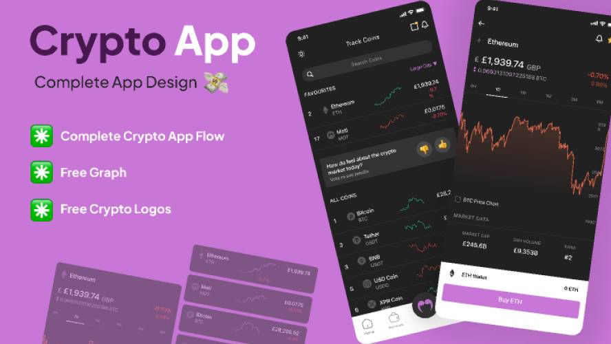 Crypto App Design Figma Mobile Template