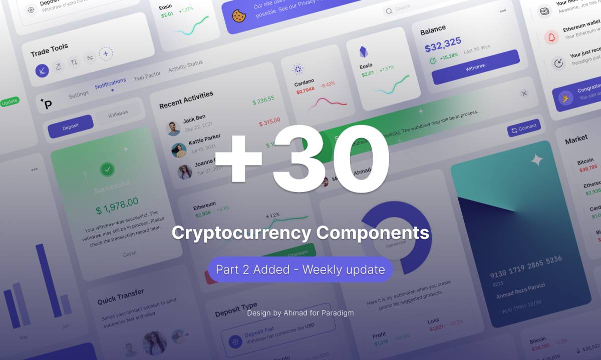 Crypto Component - Light Mode Figma Template