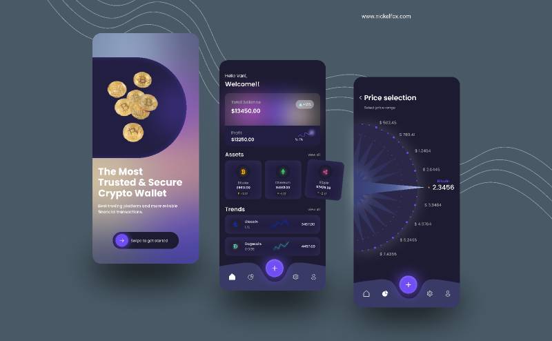 Crypto currency App Figma Template