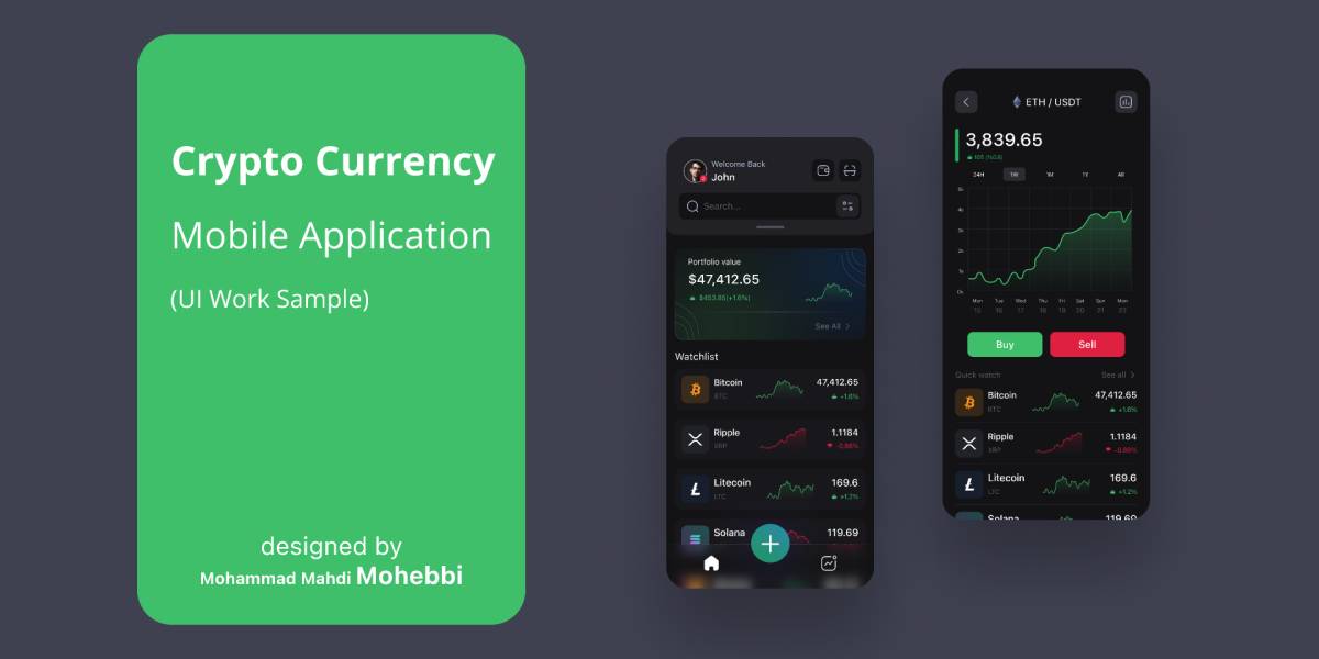 Crypto Currency Mobile App Figma Template