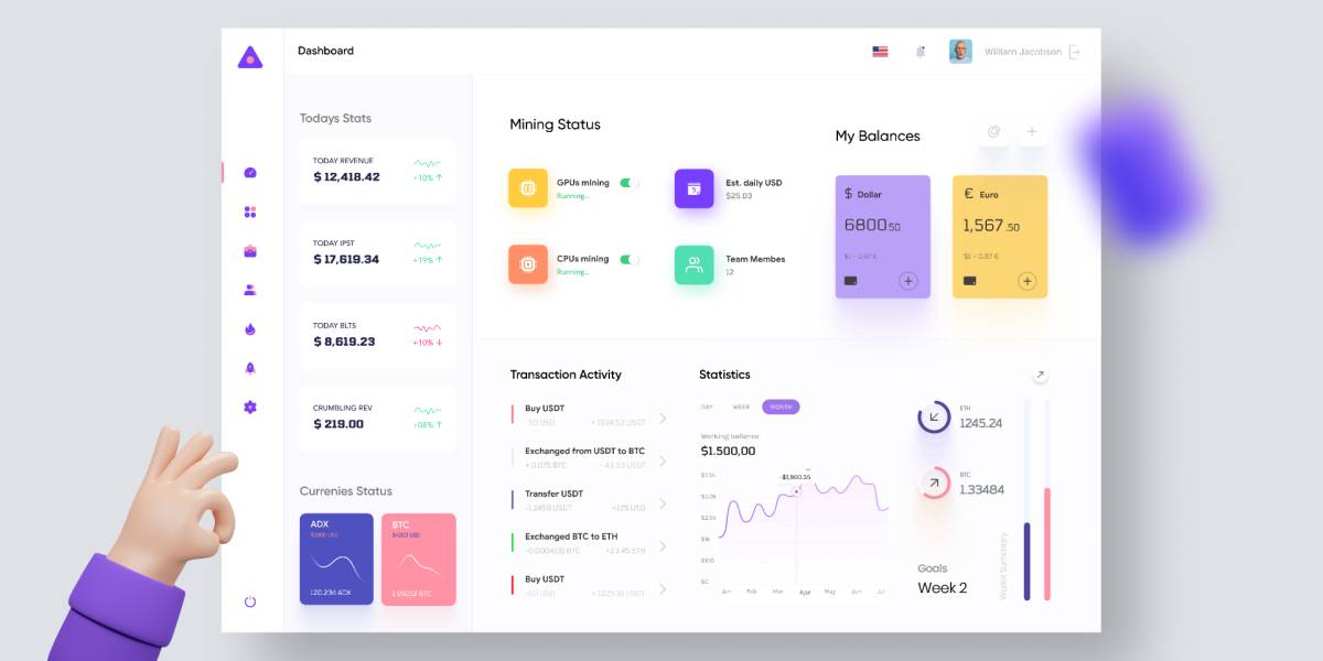 Crypto Dashboard Figma Template